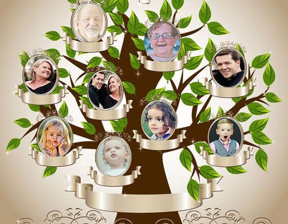 I will design your family tree for 4 generations