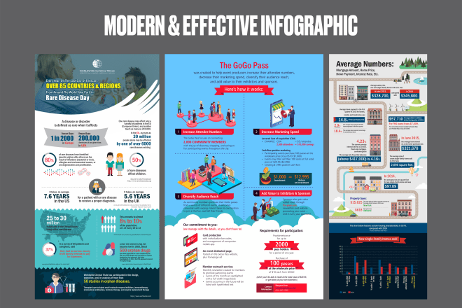 I will design your modern infographic