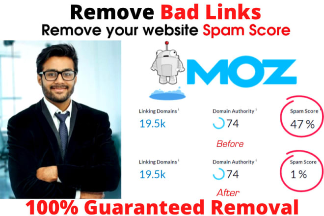I will disavow bad backlinks and remove your moz spam score
