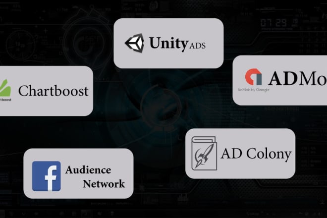 I will do admob chartboost unity ads etc in your android or IOS