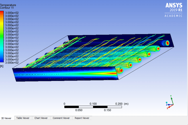 I will do cfd or fea simulation on ansys