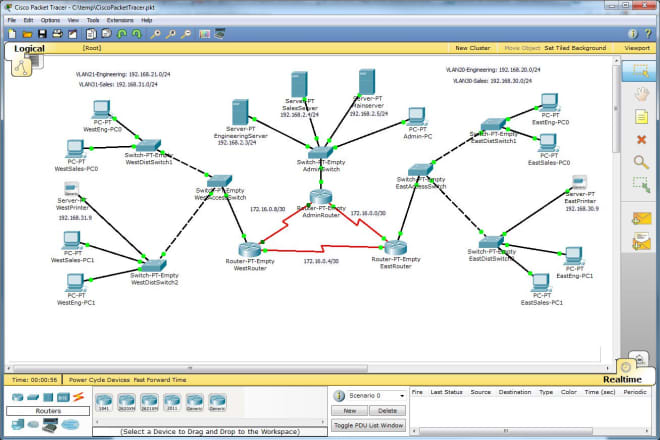 I will do cisco packet tracer and gns3 labs in hour