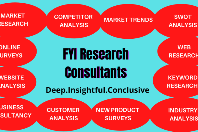 I will do market research, competitor analysis and trends