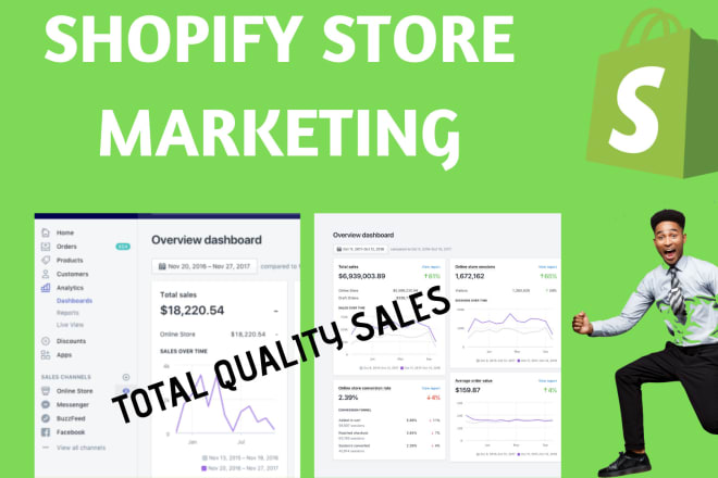 I will do shopify klaviyo ecommerce email marketing campaign flows