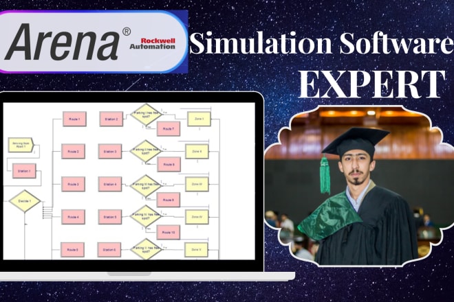 I will do simulation on arena and simio