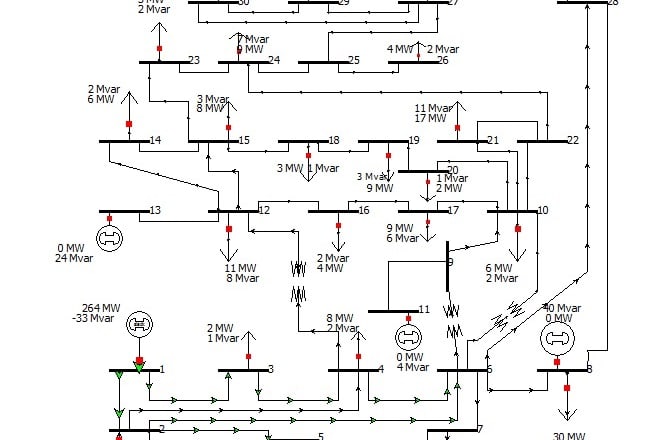 I will do single line diagram simulation in pws, etap, matlab