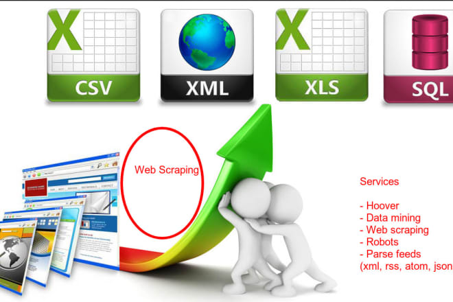 I will do web scraping, data mining, utilize soap, rest api to parse xml json rss feed