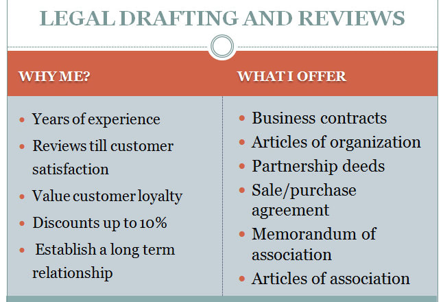 I will draft business contracts and other legal documents