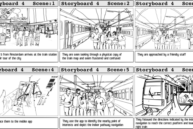 I will draw storyboard art for your proyects, tell me your history