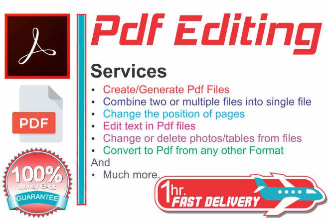 I will edit pdf files, combine files, organize pages