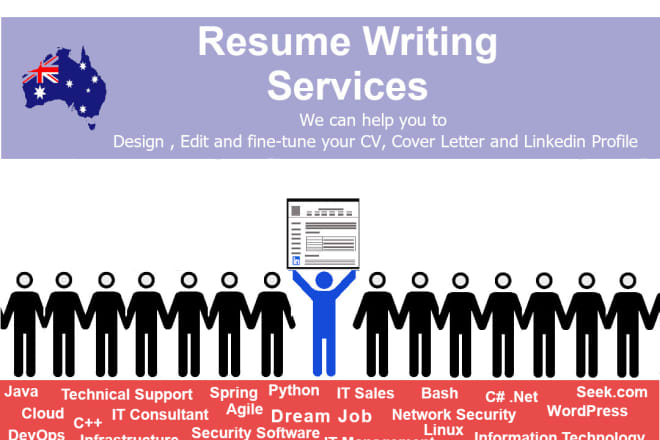 I will edit, write, design your IT cv, cover letter and linkedin