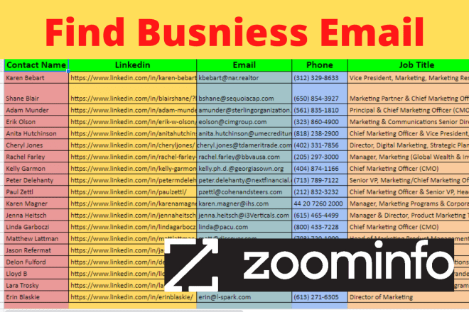 I will find business email and contact info by zoominfo and web research