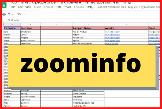 I will find business email from zoominfo and hunter