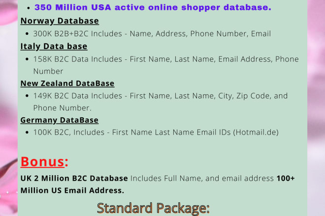 I will give you 350 million active online shoppers database of USA