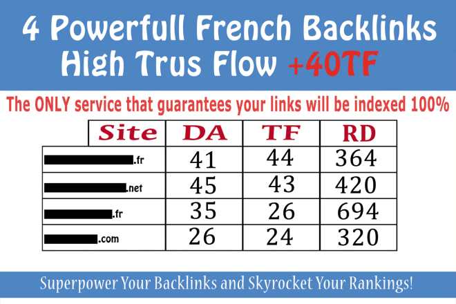 I will give you french backlinks in my high trust flow french blogs