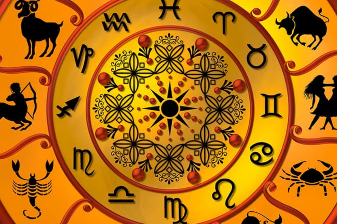 I will give you hindu vedic astrology analysis