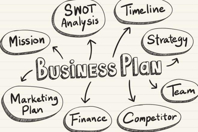 I will help in writing business proposals and plans