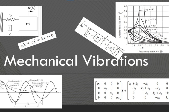 I will help you in mechanical vibration and its matlab simulation