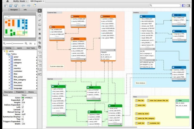 I will help you in oracle, mysql,,and database projects