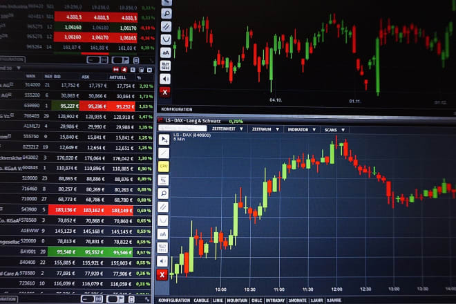 I will help you learn how to start forex trading