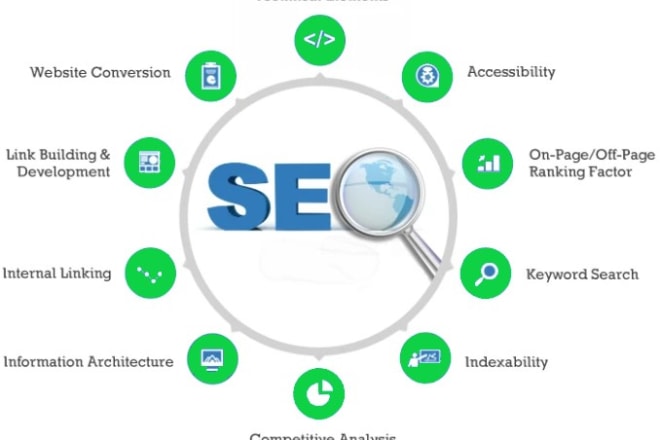 I will help you rank higher in google with my high pr SEO