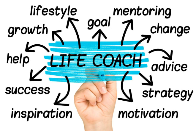 I will holistic life coaching to thrive
