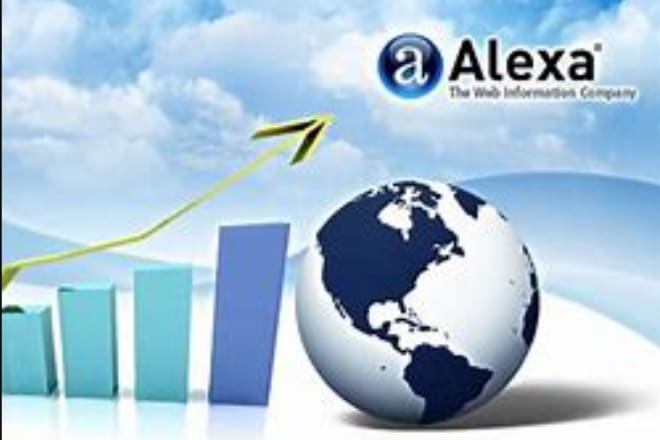 I will improve alexa rank to 20k safely with traffic and backlink SEO