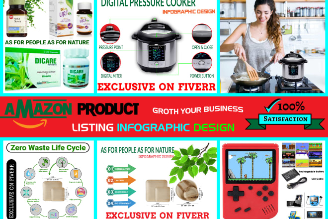 I will infographics for lifestyle listing image of your amazon, ebay, online business