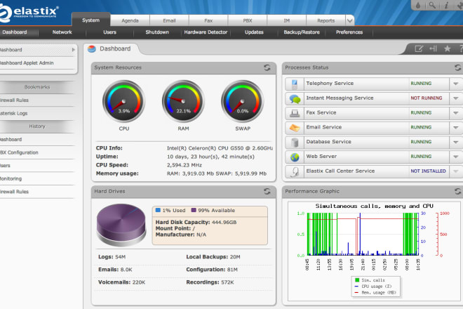 I will install and configure any asterisk, elastix, freepbx and 3cx