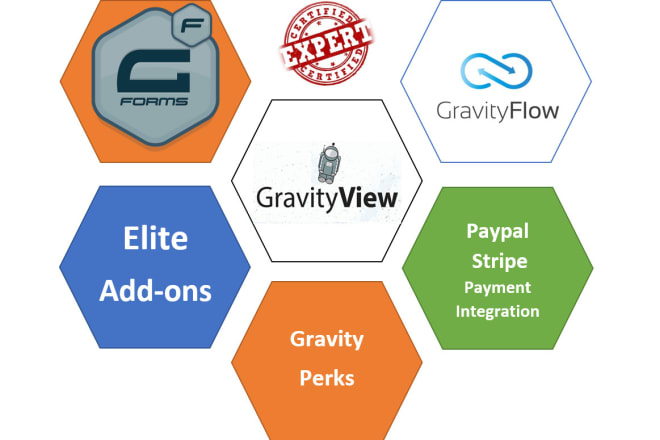 I will install create advanced gravity forms and workflows