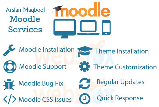 I will install, manage and customize moodle