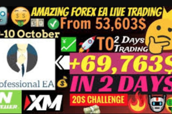 I will install my profitable, accurate and risk free forex ea robot