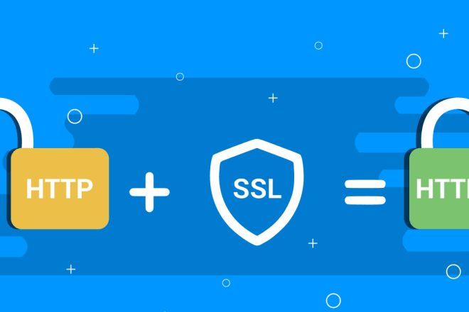 I will integrate ssl cloudflare or letsencrypt on your website