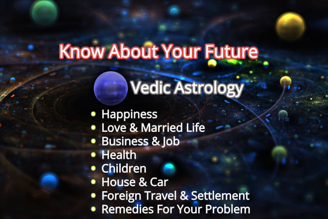 I will know your future in vedic astrology
