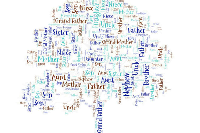 I will make your family word art tree for christmas within 2 hours