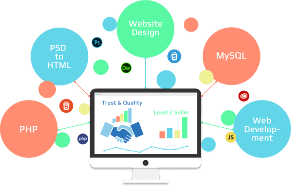 I will make your website with php, html, css, javascript, mysql programming