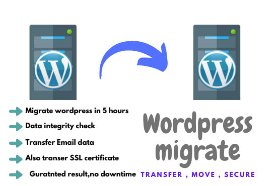 I will migrate, move wordpress fast another hosting
