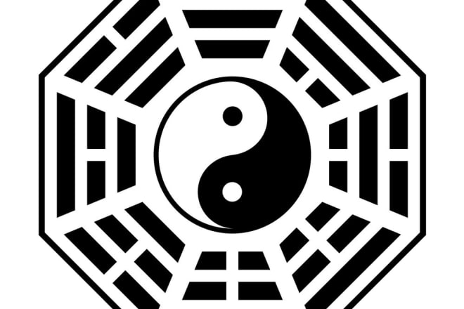 I will offer an insight into your life based on I ching