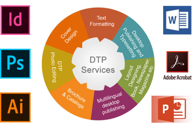 I will offer dtp services for any language in microsoft word, indesign, illustrator etc