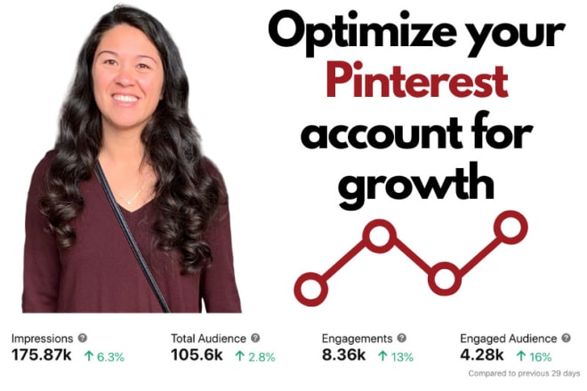 I will optimize your pinterest for growth