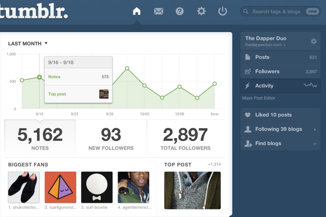 I will promote YOUR Blog on my Tumblr with 3K Followers + 3 reblogs