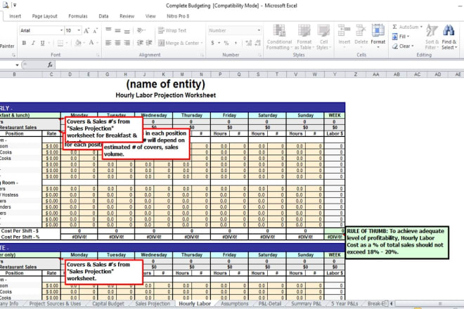 I will provide fully automated restaurant operations related excel sheets