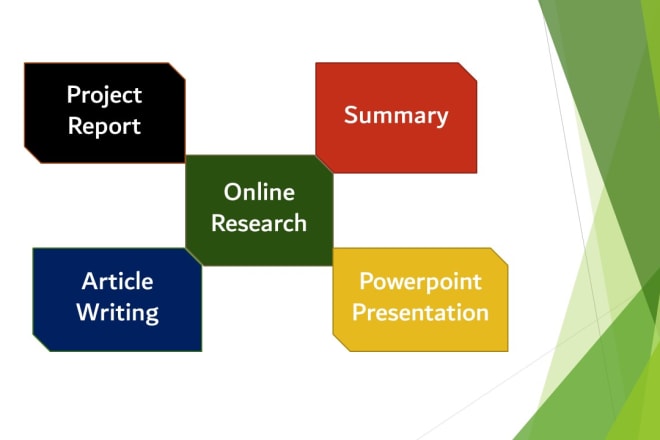 I will provide online research and content writing services on any topic