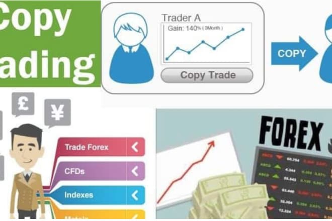 I will provide you best social trading idea for 3000 times profit