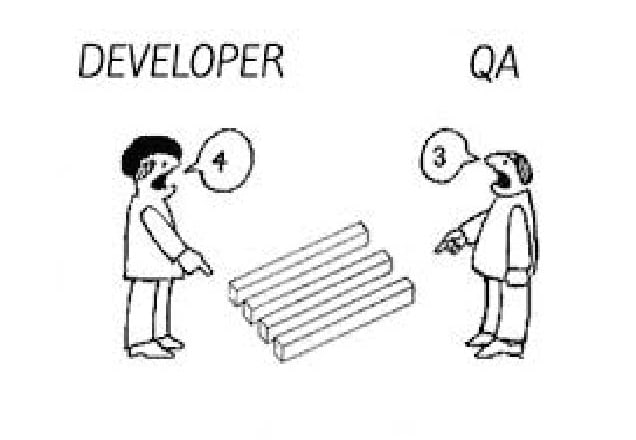 I will qa for online courses