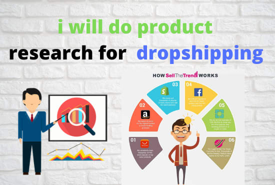 I will research profitable trendy products dropshipping