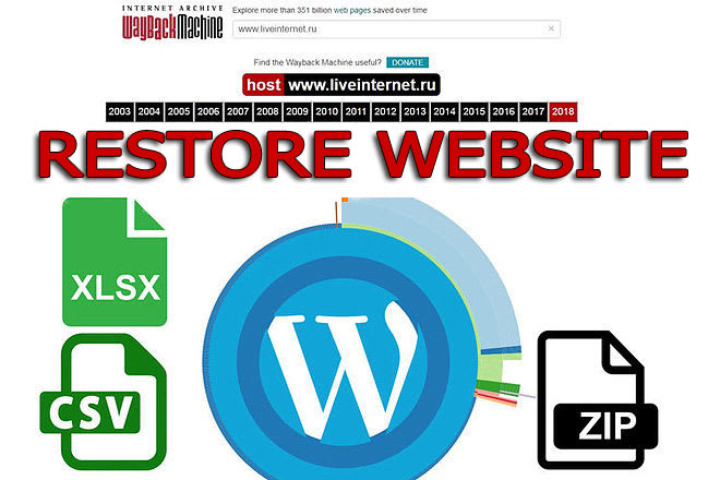 I will restore website from web archive wayback machine, wordpress integrate optional