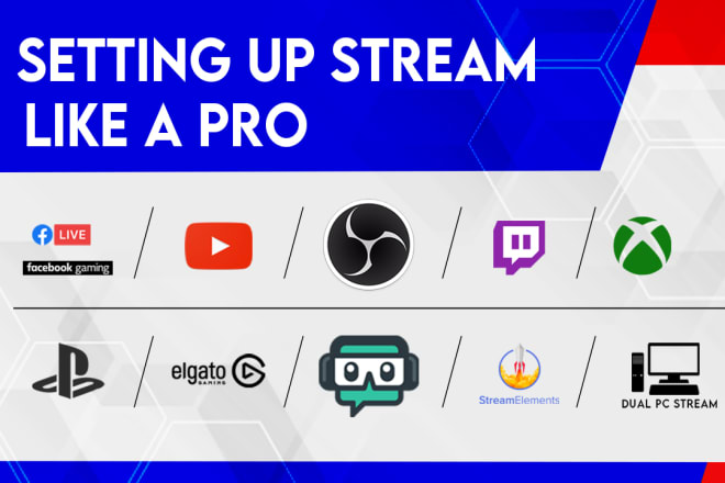 I will setup obs for professional looking live stream or recording