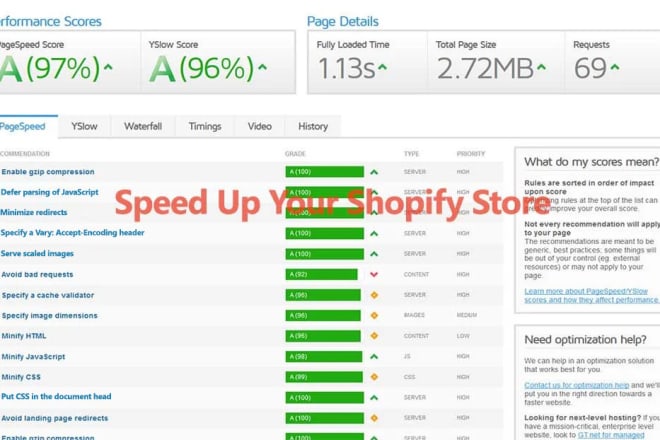 I will speed up and optimize shopify store in 24 hours