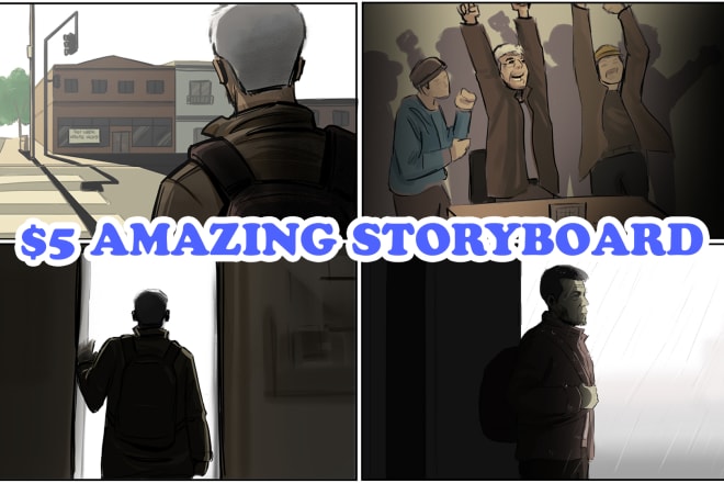 I will storyboard your script for film, animation and commercials